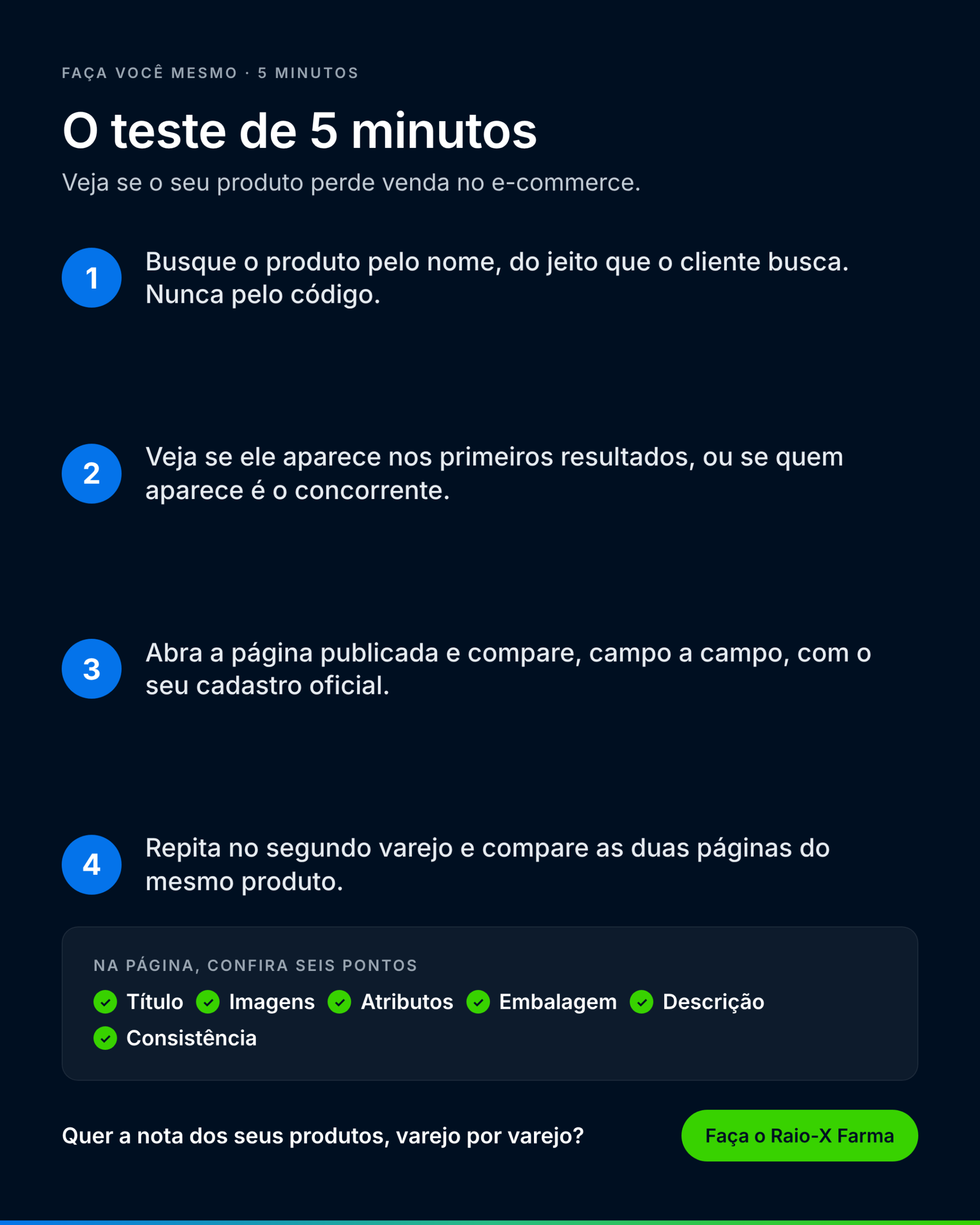 Infográfico do teste de 5 minutos: quatro passos para checar como o produto aparece no varejo e os seis pontos a conferir na página