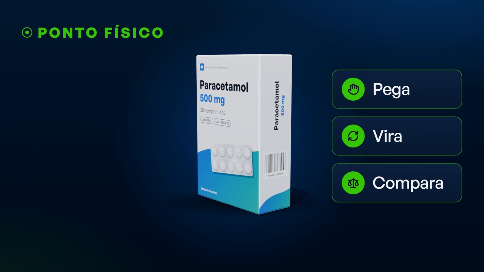 Caixa de paracetamol 500 mg em 3D ao lado de três ações do cliente na loja física: pega, vira e compara
