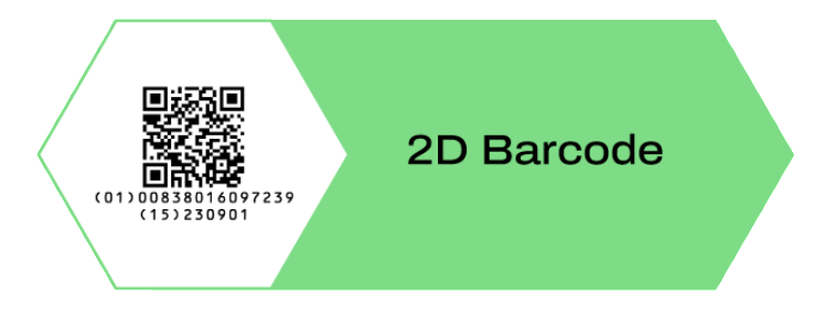 2D barcode example